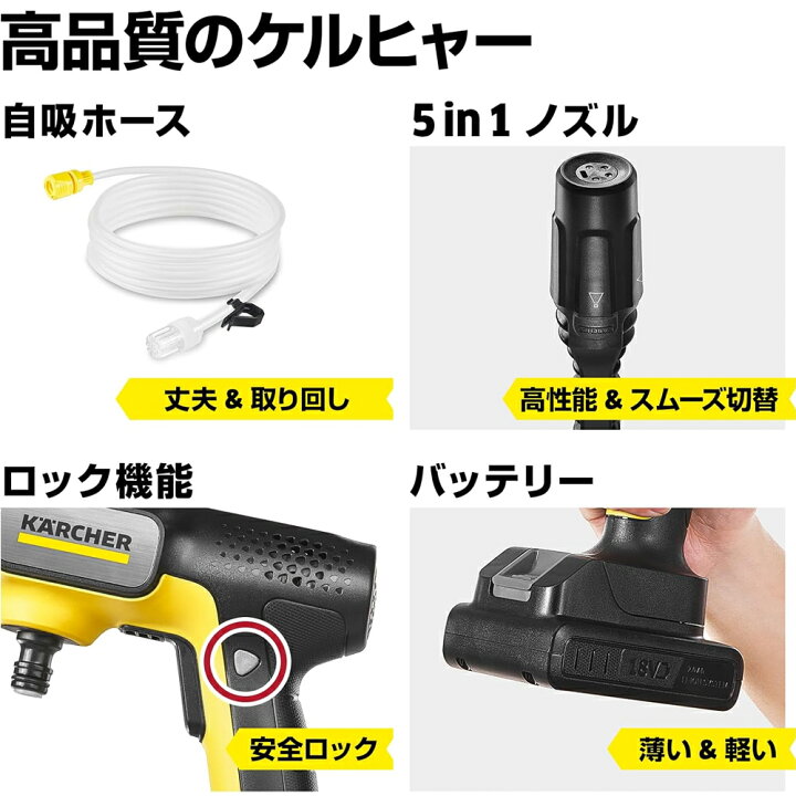 楽天市場】【エントリーで当店P5倍】【公式】ペットボトルで使える 