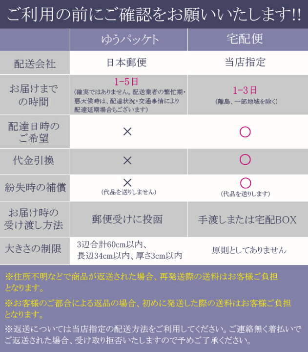 楽天市場 マイクロsdカード Microsdカード 64gb Sandisk サンディスク Uhs I 超高速98mb S U1 Full Hd アプリ最適化 Rated A1対応 海外向けパッケージ品 送料無料 夏黎