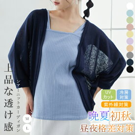 55％OFF！【1,161円/枚！2枚購入＆クーポンで】UVカット カーディガン シアートップス 着丈選べ 夏 ひんやり接触冷感 UV対策 羽織もの 冷房対策 空調対策 日焼け対策 透け感 薄手シアーサマーニット アウター 大人 母の日 昼夜格差対策にも レディース 薄手