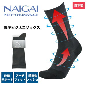 NAIGAI PERFORMANCE iCKC ptH[}X am \bNX jp\bNX@rWlX\bNX N[ C \bNX Y v[g Mtg Y { {̌C ̓ ӂ͂