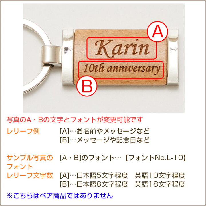 楽天市場】キーホルダー メタル ウッド【名入れギフト・名入れ 