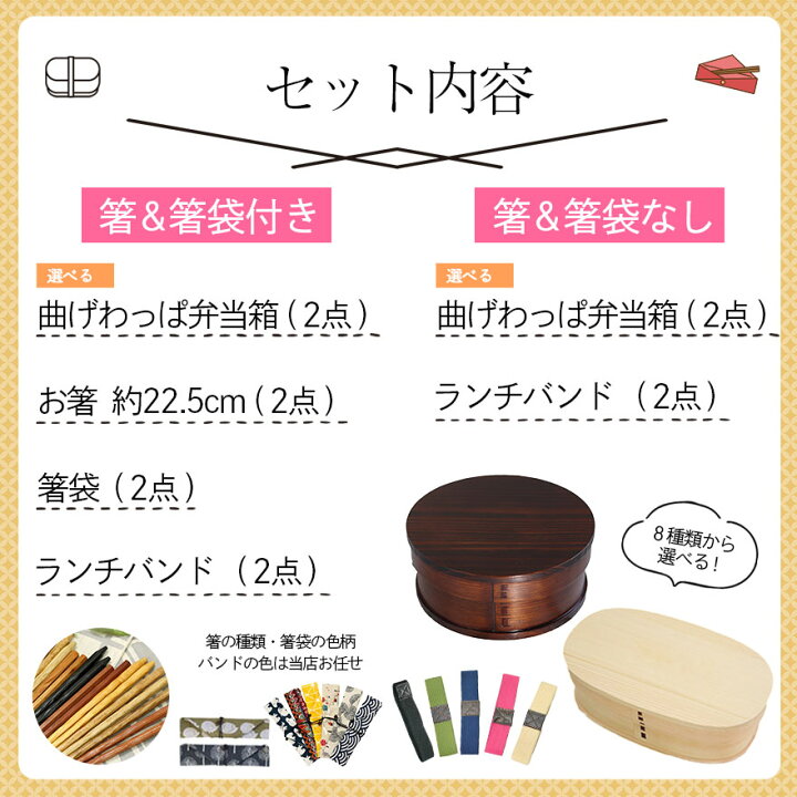楽天市場】【20%OFF！タイムセール】 曲げわっぱ 弁当箱 福袋 2つ 