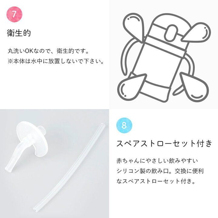 楽天市場 クーポン配布中 ストローマグ ベビーマグ ベビー 名入れ 水筒 サーモス 子供 こども 350ml イニシャル 星と雲 お名前入り 魔法びん 真空断熱 Thermos 保冷専用 Fjl 350 軽量 耐熱 耐冷 ボトル 出産祝い ギフト プレゼント 男の子 女の子 お名前 なまえ 楽天市場 クーポン配布中 ストローマグ ベビーマグ ベビー 名入れ 水筒 サーモス 子供 こども 350ml イニシャル 星と雲 お名前入り 魔法びん 真空断熱 Thermos 保冷専用 Fjl 350 軽量 耐熱 耐冷 ボトル 出産祝い ギフト プレゼント 男の子 女の子 お名前 なまえ