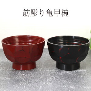 yN[||CgUPz GϘo o ؒTbo   S2 Pi o `o GϘo ؐ X` G o   킢 20key