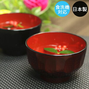 o `o H@Ή { dqWΉ 3.6 Tb`o ^ o  H Ȃ  킢 aH a a H _   CO  yY X` z k Lb`