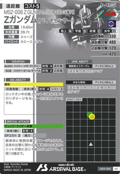 楽天市場】機動戦士ガンダム アーセナルベース LX03-008 Zガンダム 