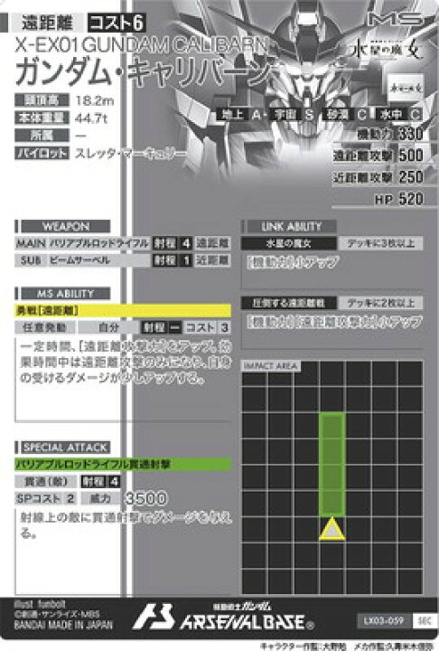 楽天市場】機動戦士ガンダム アーセナルベース LX03-059 ガンダム 