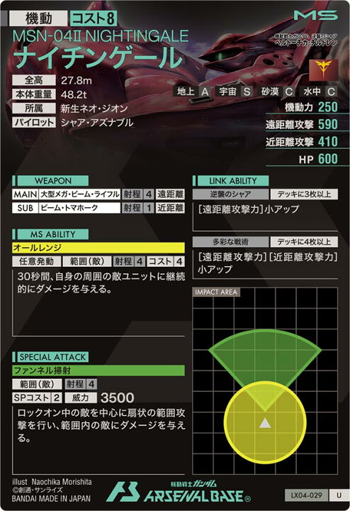楽天市場】機動戦士ガンダム アーセナルベース LX04-029 