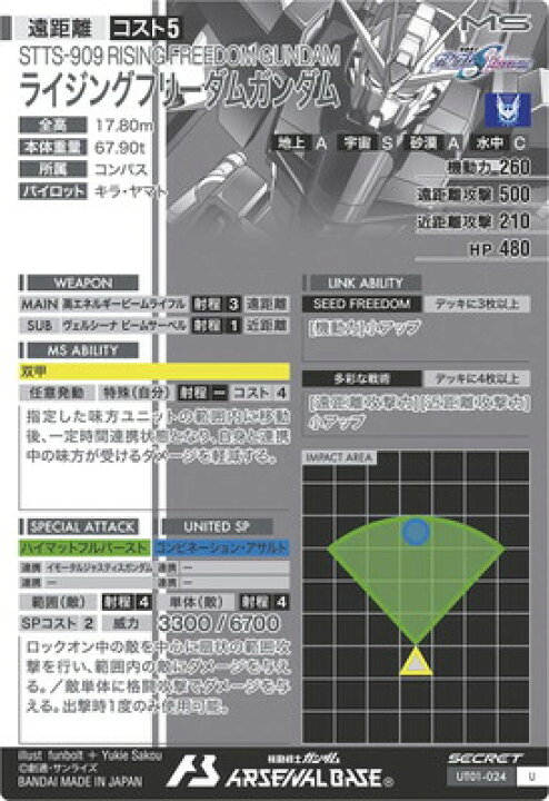 楽天市場】機動戦士ガンダム アーセナルベース UT01-024 ライジング 