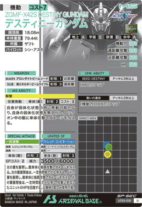 楽天市場】機動戦士ガンダム アーセナルベース UT05-018 デスティニー 
