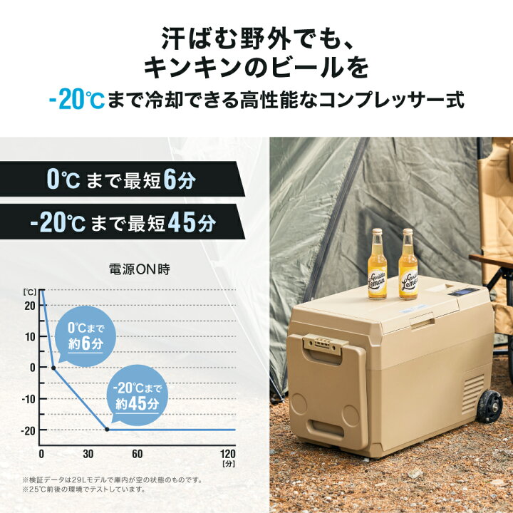 楽天市場】【クーポン利用で10%OFF】＜高評価☆4.61＞ポータブル冷蔵庫 
