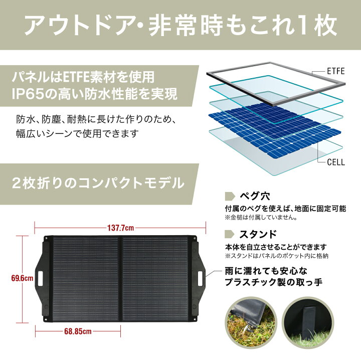 楽天市場】【クーポン利用で32,310円！4日20時〜】＜MONOQLO☆A評価 