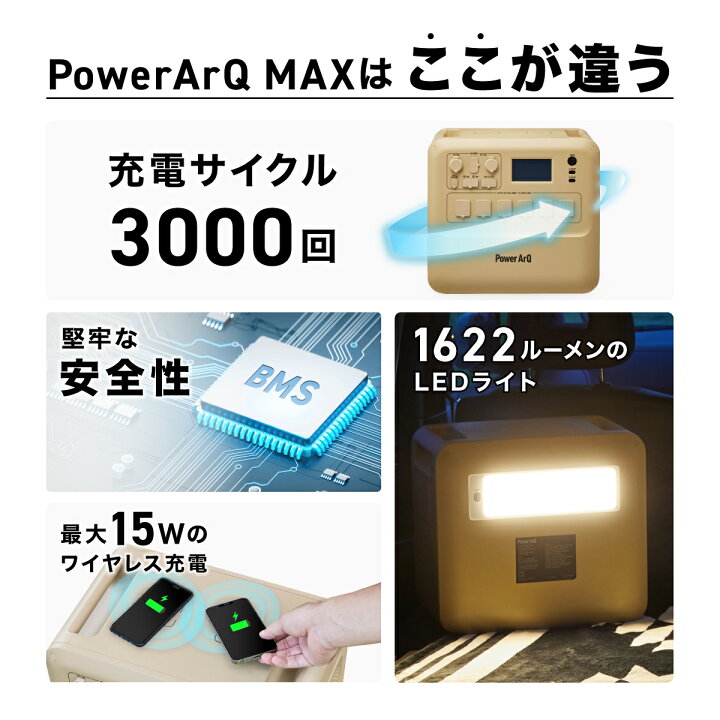 楽天市場】＜高評価☆ / 防災安全協会推奨品＞ ポータブル電源 2150Wh 