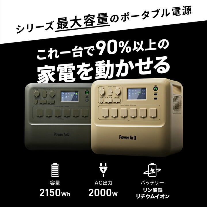 楽天市場】【クーポン利用で30%OFF！14日0時～】＜高評価☆ / 防災安全 