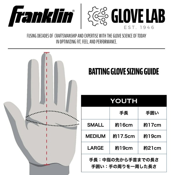 楽天市場】Franklin(フランクリン) ジュニアバッティンググローブ 