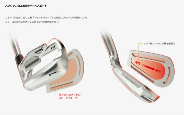 楽天市場】SRIXON ZX5 Mk2 アイアン（5-P）6本セット2022年モデル 