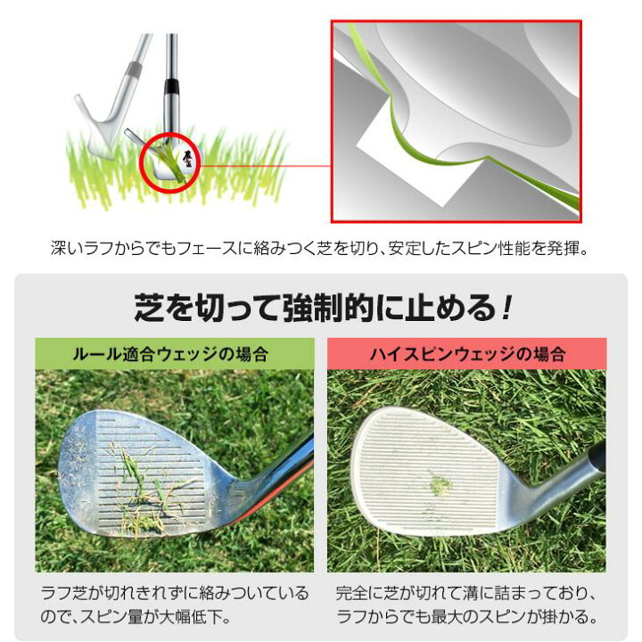 楽天市場】ウェッジ 2本セット ダイナミクス ハイスピンウェッジ 48度 