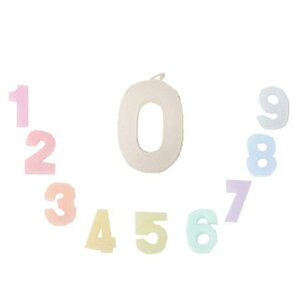 o[Xf[Lh io[LhNO0×10{(퉷) Ɩp