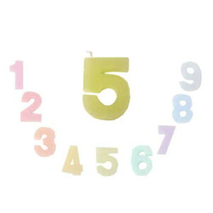 o[Xf[Lh io[LhNO5×10{(퉷) Ɩp