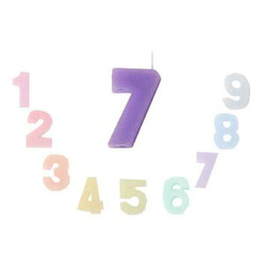 o[Xf[Lh io[Lh 7 10(퉷) Ɩp