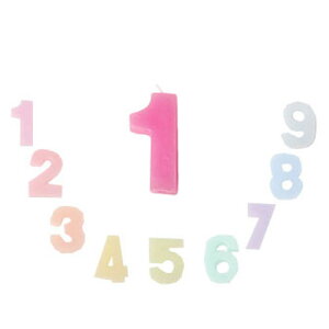 o[Xf[Lh io[Lh 1 10(퉷) Ɩp