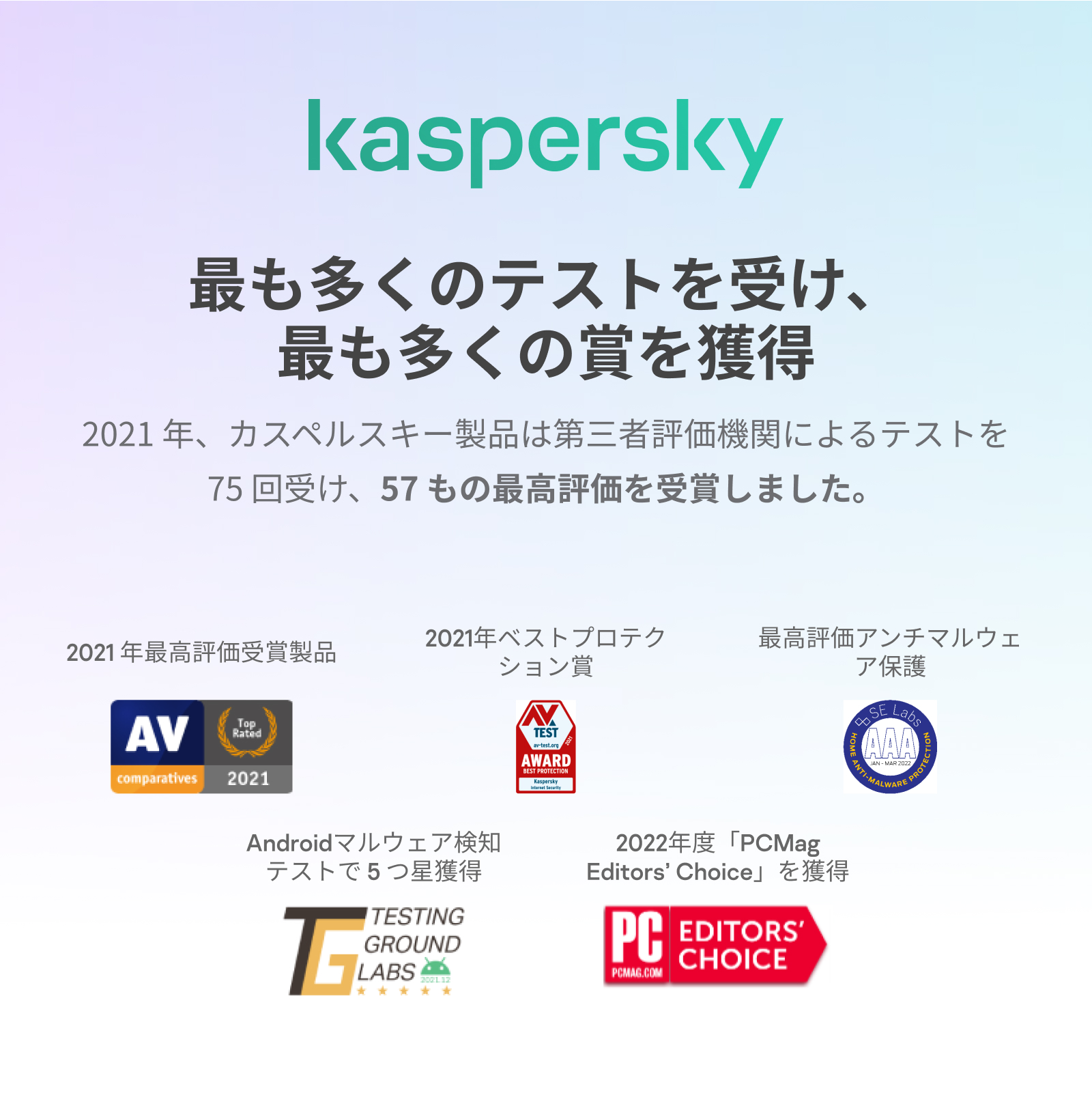 カスペルスキー プラス 3年1台版 ダウンロード セキュリティソフト ウイルス対策ソフト Windows/Mac/Android/iOS  対応 カスペルスキー公式 