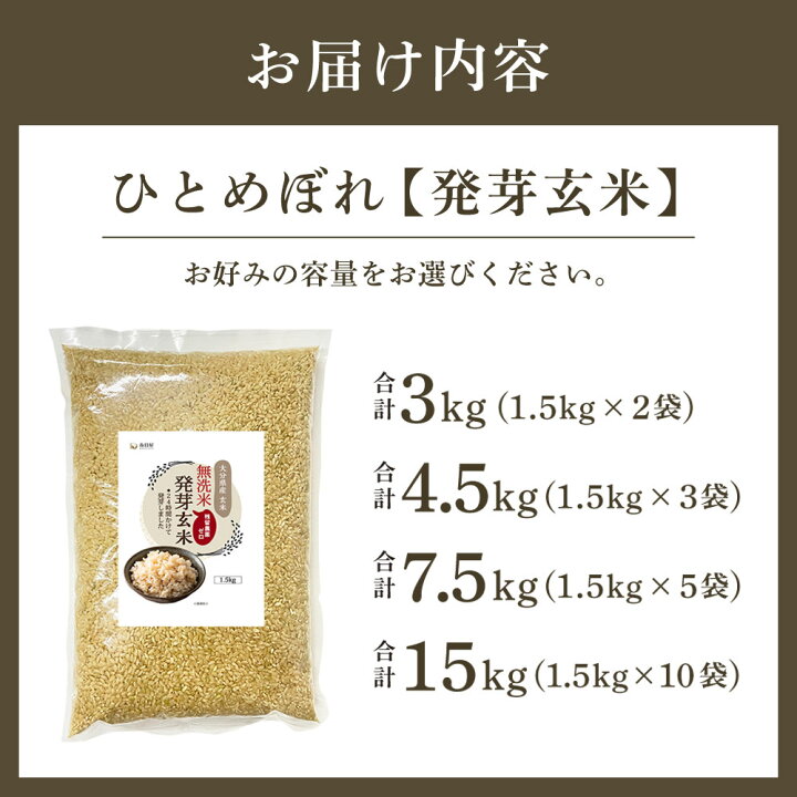楽天市場】【春日屋公式】新米・令和7年産 残留農薬ゼロ 特Aひとめぼれ 