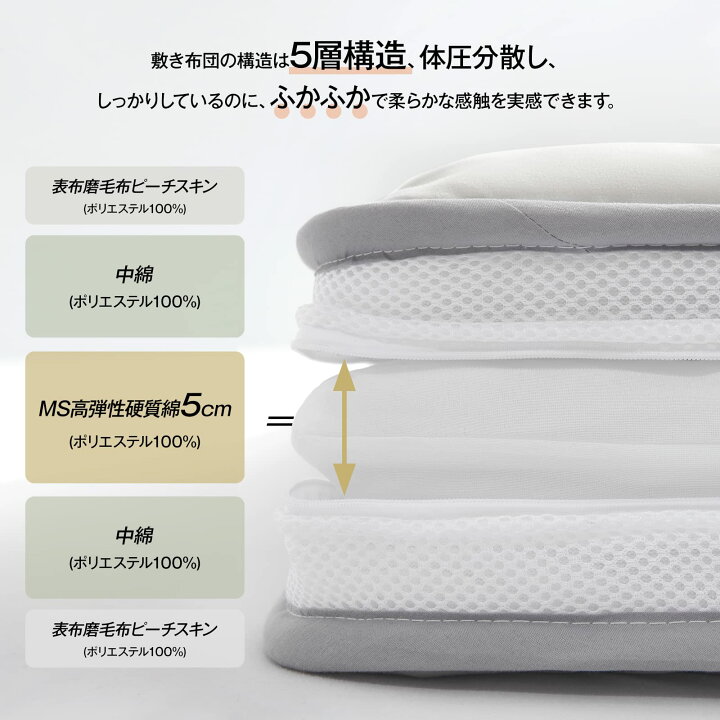 楽天市場】敷布団 シングル 洗える 敷き布団 極厚 約10-12cm しき布団 