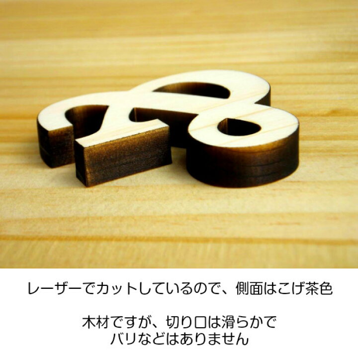 楽天市場 国産ひのき 木製アルファベット 5cm 小文字 アルファベットオブジェ イニシャルオブジェ 英語 切り文字 切文字 前撮り 写真 撮影 アイテム ウェルカムボード 表札 プレート 手作り パーツ 天然木 Diy ヒノキ 日本製 クラレンドン書体 メール便対応 商品
