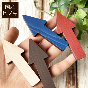 y4Fzؐ TC [Arrow Sign] YqmL  A[ TCv[g \ is }[N a ؖ VR   gC}[N L F؍ ȒP V[ [