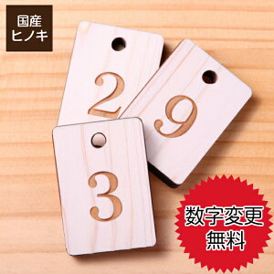 yyV1ʁzԍD ؐ YqmL̖؎D () N[N`Pbg vD eqD N[ND ԍ v[g  e[uio[ yA t F؍ SΉ 