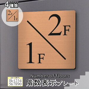 K\ Ki  TC K\v[g [J[y150pzuY  ^CYj[[} ԍ io[ lp x  OΉ \邾 V[ { [ 