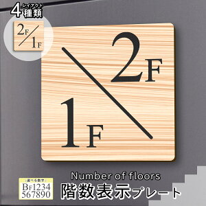 K\ Ki  TC K\v[g [J[y150pzؖڒ tFCNEbh ^CYj[[} ԍ io[ lp pۂ ē\ OΉ ȒPV[ { 