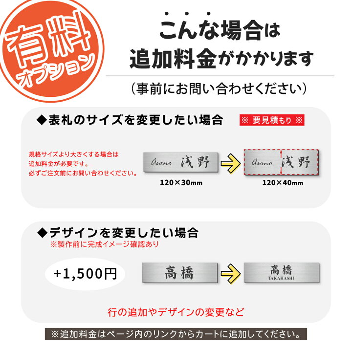 楽天市場】表札 ポスト 小さめ 防水 S-L シルバー ゴールド ブロンズ 