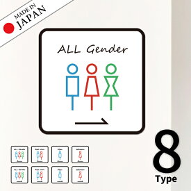 トイレサイン トイレマーク ステッカー シール ジェンダーフリー 標識 TOILET ドア おしゃれ サインプレート MEN WOMEN 車いす 化粧室 お手洗い カラー LGBTQ ピクトサインステッカー 扉 メール便 送料無料