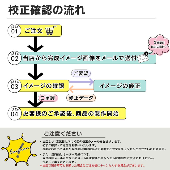 楽天市場】【日付指定不可】完成イメージの確認 (校正確認)【修正3回 