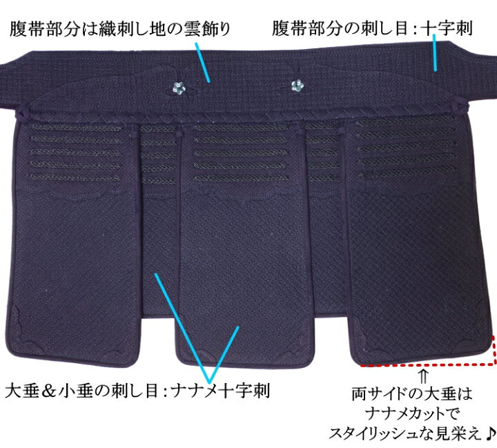 楽天市場】剣道 垂 / [磨/migaku] 6mm十字刺(クロスステッチ) 垂 刺繍