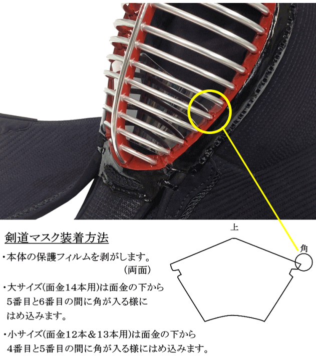 楽天市場】全剣連推奨商品 / 剣道マスク[フィルタースポンジ付 