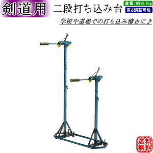 Kp / iłݑ [kCEꌧzs] yp zyRCPz