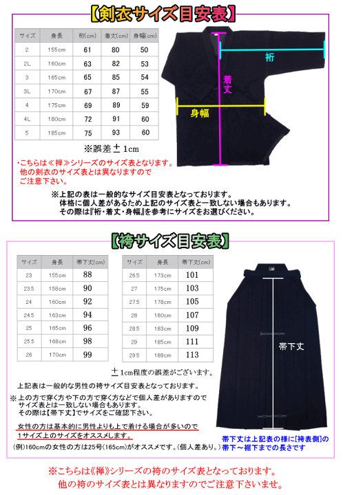 ダッフィー１５cmサイズ付　剣道着セット2セット 剣道着ダッフィー15cmサイズ用フルセットの通販 by アンパンマン