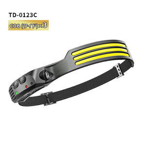 wbhCg [d usb[d LED wbhv d 2in1dl ZT[Cg LEDwbhCg Ch L  O AEghA ^ Lp 270x W y IPX4 hho Lv o