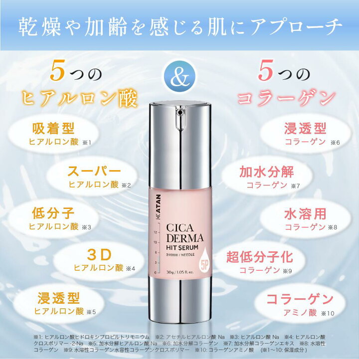 楽天市場】KATAN CICA ダーマヒットセラム5P 30g ニードルセラム シカ 