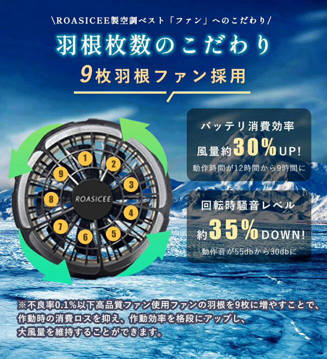 楽天市場】【3000円OFFクーポン利用で6980円！】「正規品」「-15℃冷却 