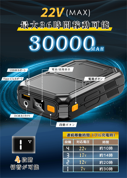 楽天市場】【2025最新版】「楽天1位」「正規品」「-15℃冷却効果