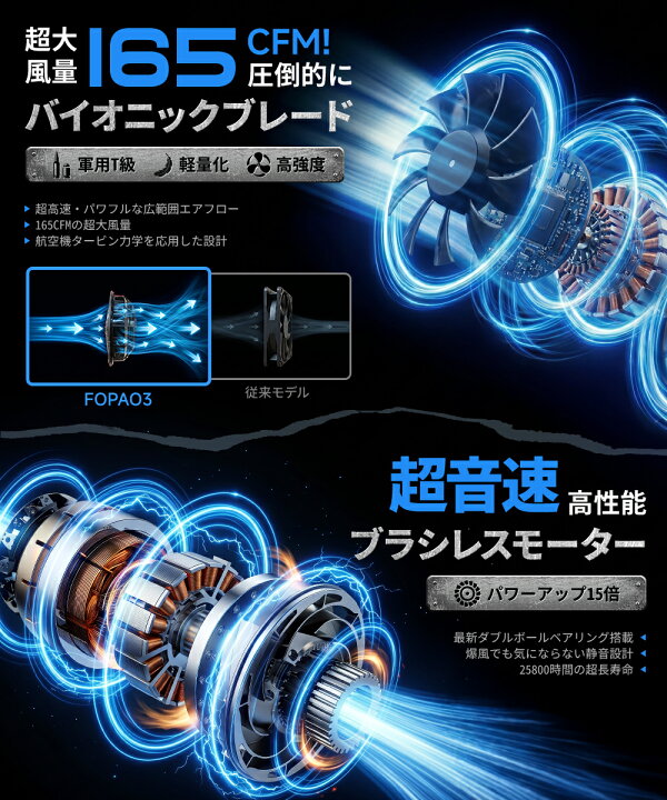楽天市場】【2026最新作☆業界最強50V超高出力】空調作業服 ファン 