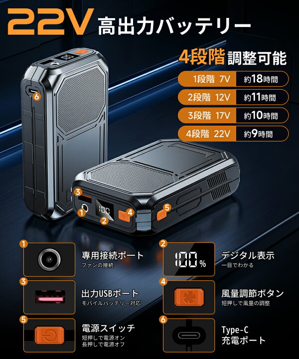 楽天市場】【2026最新作☆業界最強50V超高出力】空調作業服 ファン 