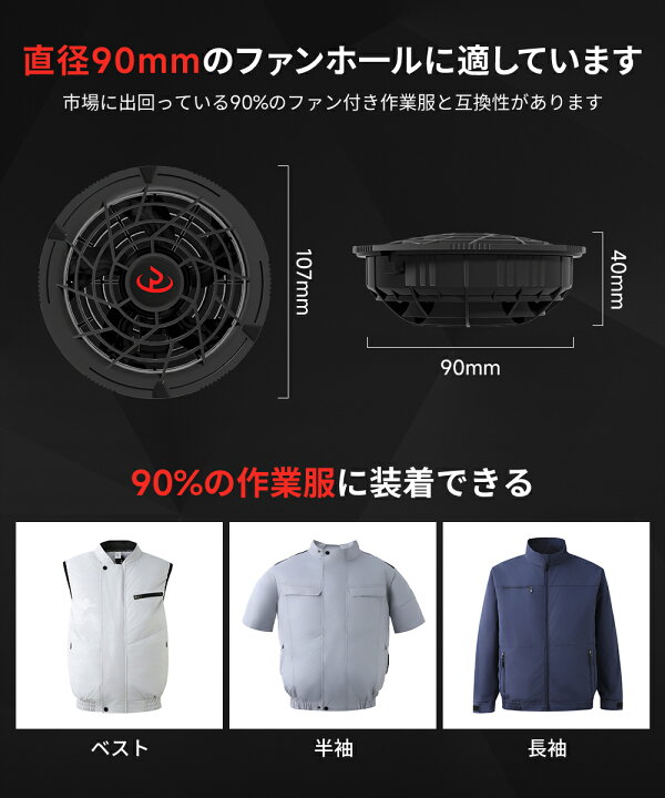 楽天市場】【2026最新作☆業界最強50V超高出力】空調作業服 ファン 