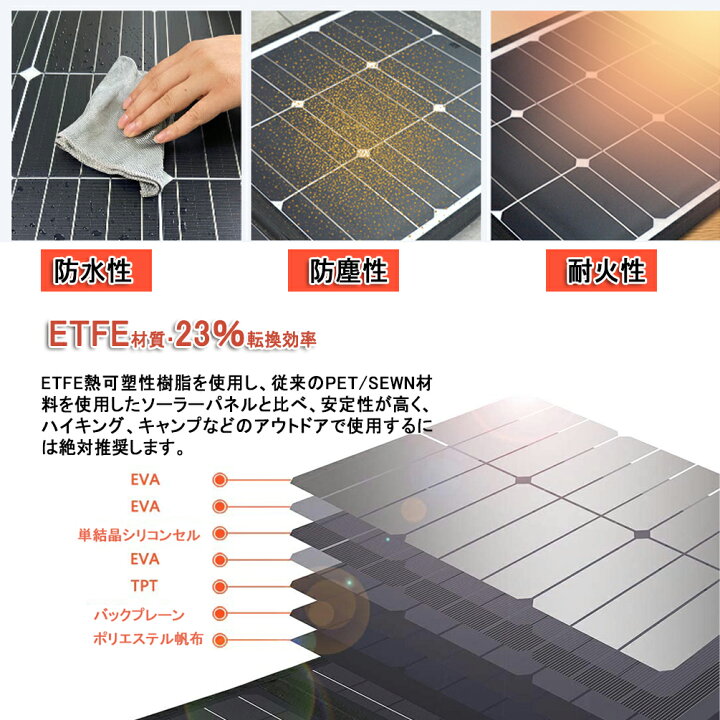 楽天市場】ソーラーパネル ソーラーチャージャー 200W ETFE ソーラー 