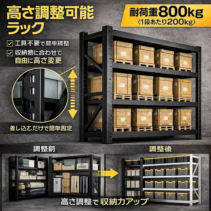 楽天市場】スチールラック 棚 ラック 棚 倉庫 耐荷重200kg/段 (天地4段 