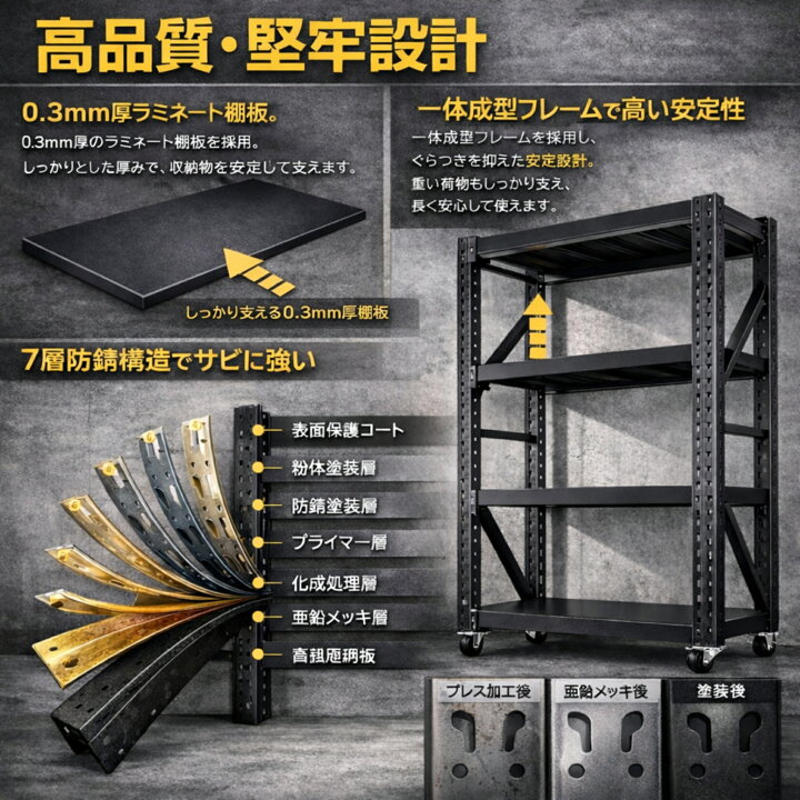 楽天市場】スチールラック 棚 ラック 棚 倉庫 耐荷重200kg/段 (天地4段 